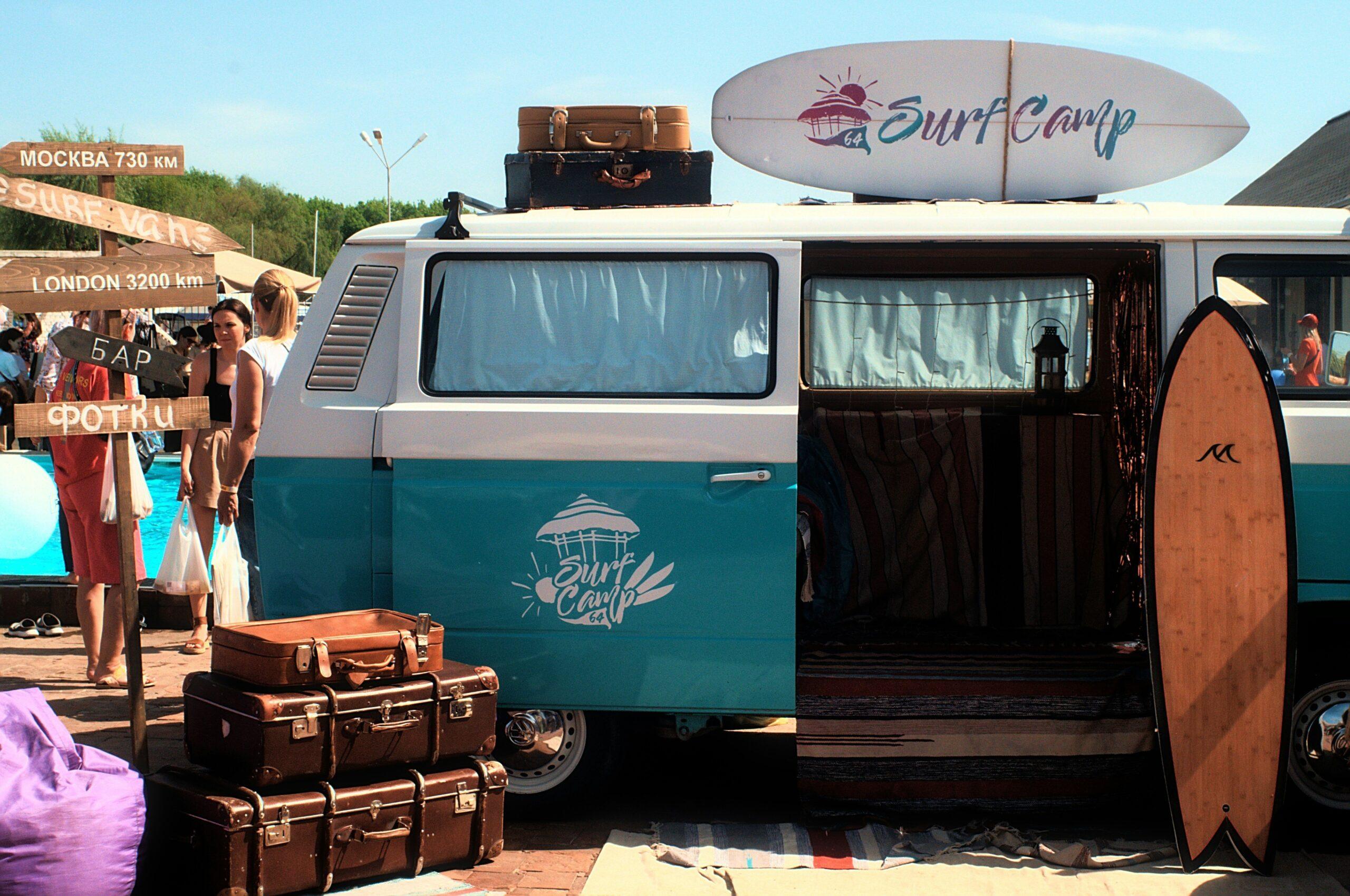 Surfboard Size Compatibility: The Ultimate Guide to Choosing the Right Surfboard Luggage