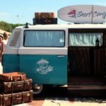 Why Your Surfboard Deserves a Board Vault for Travel Storage (And How to Pick the Right One)
